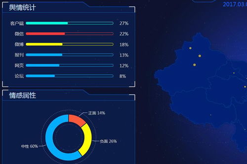 中伟科计算机研究院的个人展示页