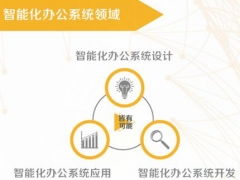 长沙学校软件开发公司